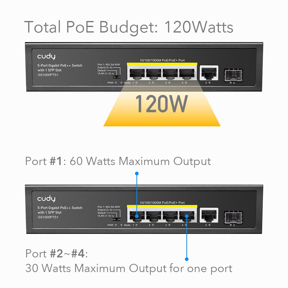 5-Port Gigabit-PoE+Switch with 1-SFP-Slot